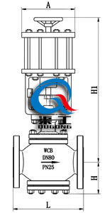 ZSPQ氣動活塞式切斷閥 (國標)