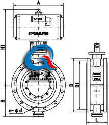 氣動(dòng)開(kāi)關(guān)蝶閥 (硬密封)