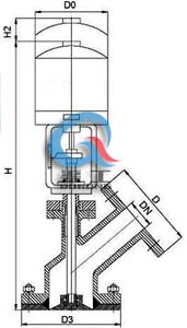 FL941電動放料閥（結構尺寸圖）